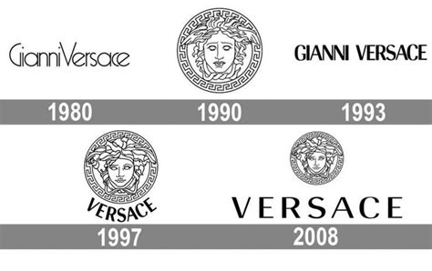 origin of the word versace|when did gianni versace found.